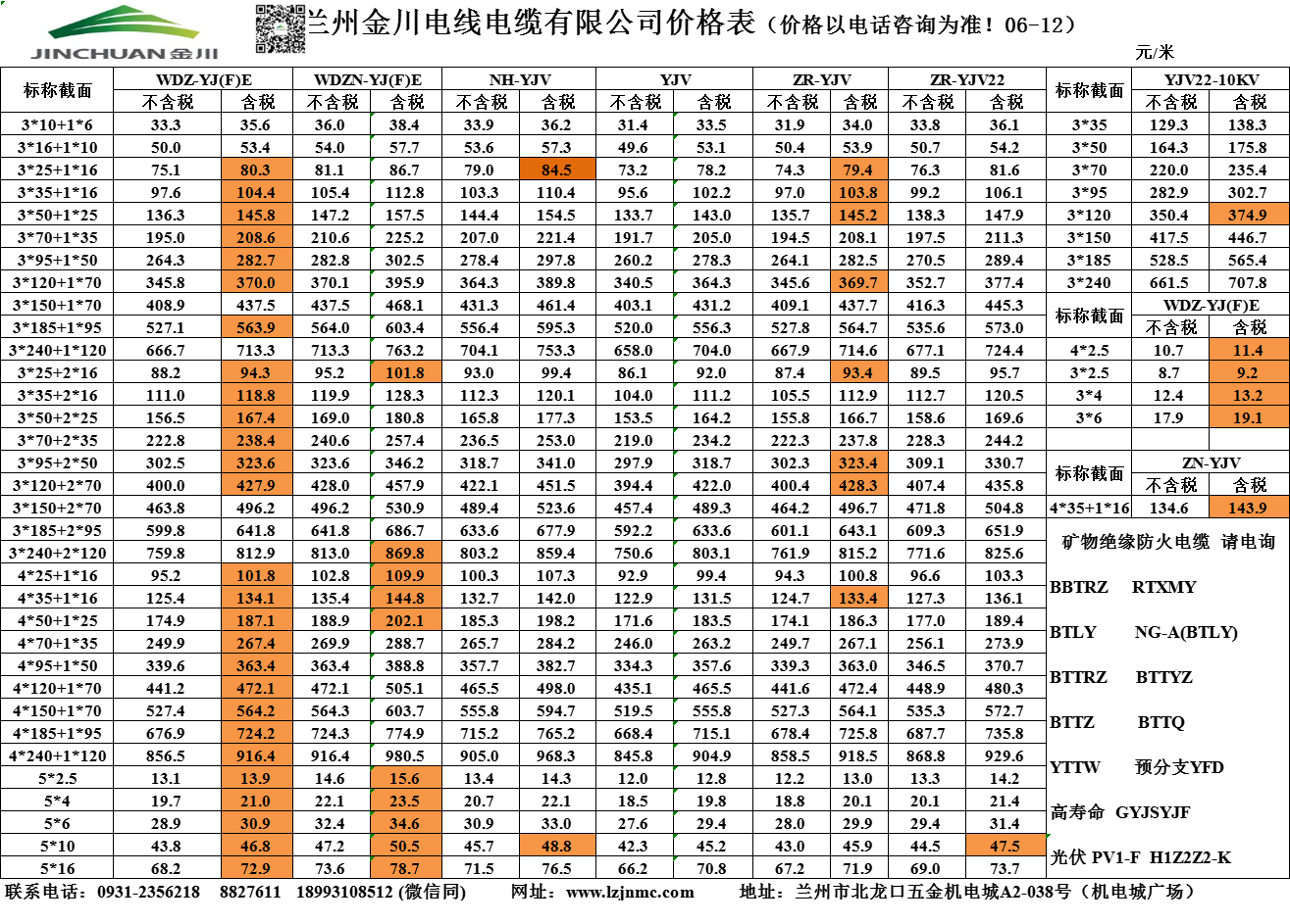 蘭州金川電纜價格表